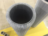 hot sale Stainless steel Sintered Metal Wire Mesh Filter with high filturation